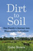 Dirt_to_soil