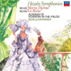 Haydn__Symphony_No__48__Maria_Theresia___Symphony_No__85__La_Reine_