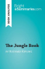 The_Jungle_Book_by_Rudyard_Kipling__Book_Analysis_