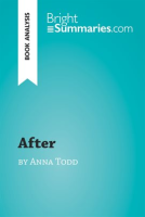 After_by_Anna_Todd__Book_Analysis_